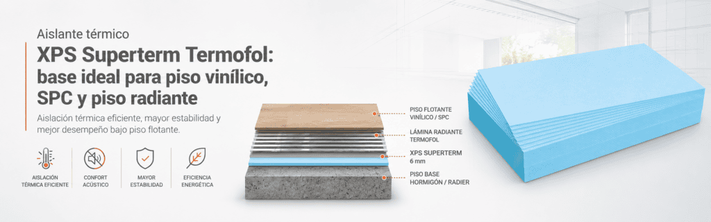 Aislante térmico XPS Superterm Termofol: base ideal para piso vinílico, SPC y piso radiante