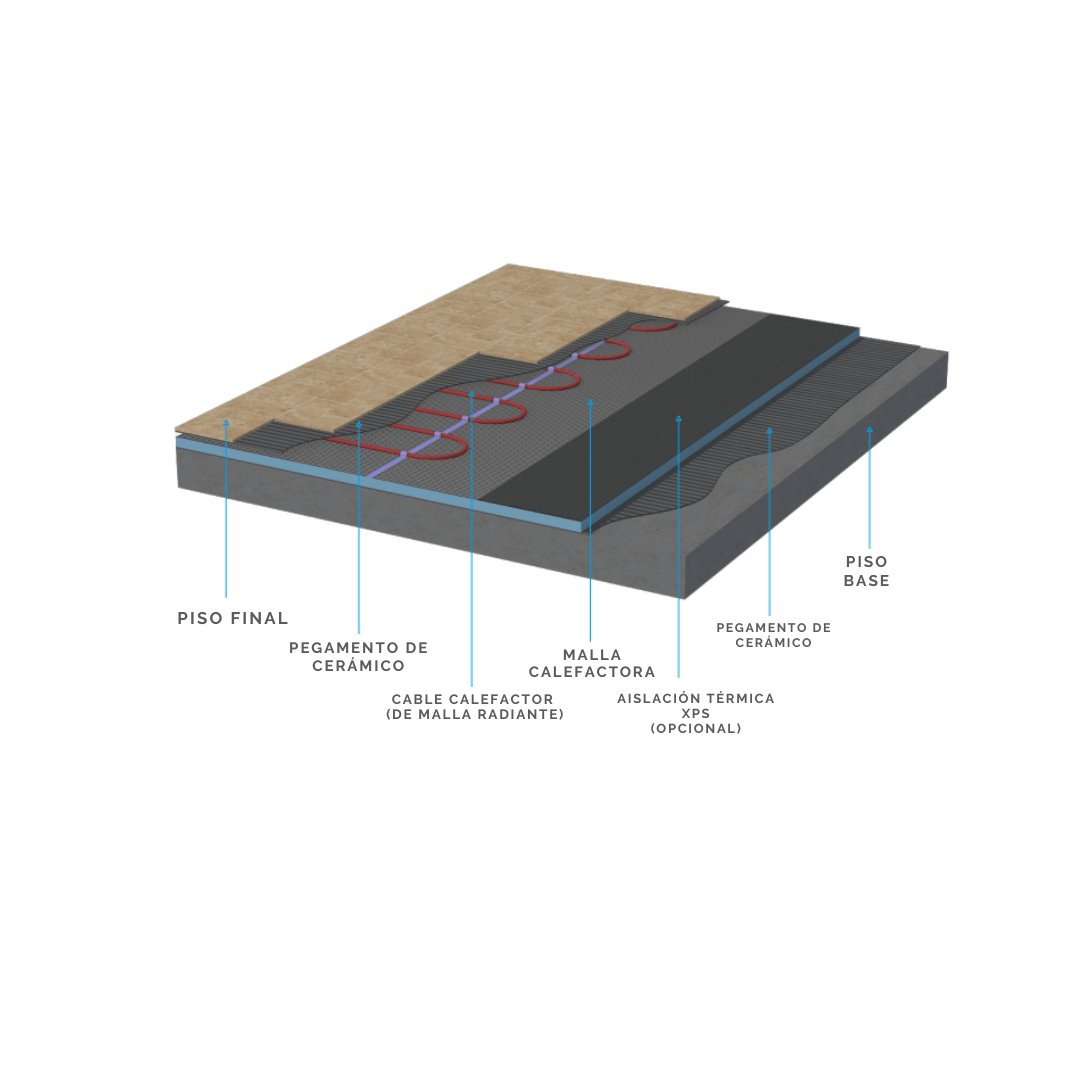 Maqueta xps